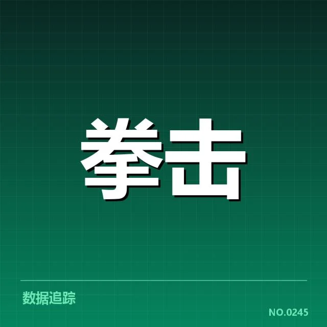已确认的青训机构和重点培养对象名单